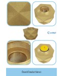 Altın Mumluk Şamdan 3 Adet Tealight ve İnce Mum Uyumlu Prizma Model
